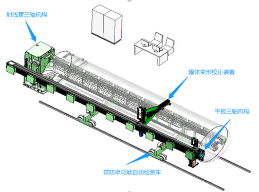 数字检测配套工装